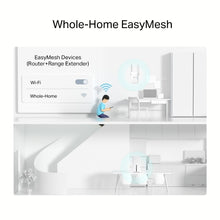 Load image into Gallery viewer, TP-Link NX200 5G Router WiFi Mesh 3 x RJ45 WiFi 6 AX1800
