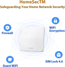 Load image into Gallery viewer, Huawei B320-323 4G CPE 5s Mobile WiFi 1 x SMA for external antenna