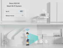 Load and play video in Gallery viewer, TP-Link Deco X50 5G LTE WiFi 6 AX3000 Router 3 RJ45 2 RP- SMA connectors for external antenna