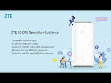 Load and play video in Gallery viewer, ZTE MC888 PRO 5G WiFi 6 2 RJ45 Gigabit 1 RJ11 nanoSIM