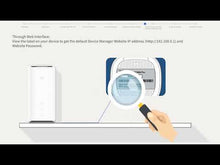 Load and play video in Gallery viewer, ZTE MC888 PRO 5G WiFi 6 2 RJ45 Gigabit 1 RJ11 nanoSIM