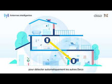 Load and play video in Gallery viewer, TP-Link Deco X50 5G LTE WiFi 6 AX3000 Router 3 RJ45 2 RP- SMA connectors for external antenna