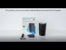 Load and play video in Gallery viewer, TP-Link Deco X80 5G LTE WiFi 6 AX6000 Router 2 RJ45 RJ11 2 External Antenna SMA Connector