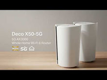 Load and play video in Gallery viewer, TP-Link Deco X50 5G LTE WiFi 6 AX3000 Router 3 RJ45 2 RP- SMA connectors for external antenna