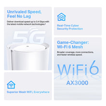 Load image into Gallery viewer, TP-Link Deco X50 5G LTE WiFi 6 AX3000 Router 3 RJ45 2 RP- SMA connectors for external antenna