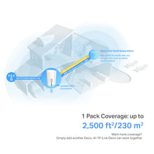 Load image into Gallery viewer, TP-Link Deco X50 5G LTE WiFi 6 AX3000 Router 3 RJ45 2 RP- SMA connectors for external antenna