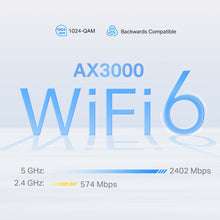 Load image into Gallery viewer, TP-Link Deco X50 5G LTE WiFi 6 AX3000 Router 3 RJ45 2 RP- SMA connectors for external antenna