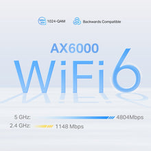 Load image into Gallery viewer, TP-Link Deco X80 5G LTE WiFi 6 AX6000 Router 2 RJ45 RJ11 2 External Antenna SMA Connector