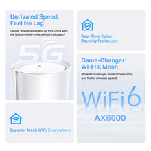 Load image into Gallery viewer, TP-Link Deco X80 5G LTE WiFi 6 AX6000 Router 2 RJ45 RJ11 2 External Antenna SMA Connector