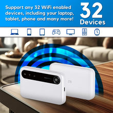 Load image into Gallery viewer, ZTE U50 5G MiFi Pocket Hotspot 4500mAh battery 2 x TS9 for external antenna