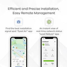 Load image into Gallery viewer, ZyXEL FWA510 Nebula 5G NR Indoor Router 2xRJ45 2.5G 1xUSB 3.0 4 Port TS9 for External Antenna