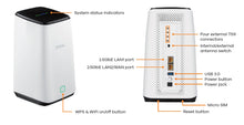 Load image into Gallery viewer, ZyXEL FWA510 Nebula 5G NR Indoor Router 2xRJ45 2.5G 1xUSB 3.0 4 Port TS9 for External Antenna