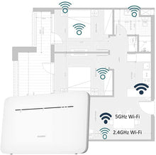 Load image into Gallery viewer, Huawei B535-333 White Router 4G + LTE LTE-A Category 7 Gigabit WiFi AC 2 x SMA for external antenna 4 ports RJ45 Slot nanoSIM 4G Box