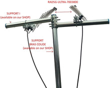 Load image into Gallery viewer, LowcostMobile RAD5G-ULTRA-7003800 10,5dbi 2x70cm 4G LTE 5G + WiFi DUO SMA Black cable WL240 for Huawei B525, B715, B818, Asus, TP LINK, Netgear +