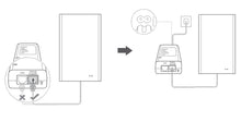 Load image into Gallery viewer, Huawei H352-381 5G CPE MAX 5 modem 5G POE RJ45 NanoSIM WiFi 2.4Ghz
