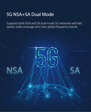 Load image into Gallery viewer, ZTE MC888 5G WiFi 6 2 RJ45 10 Gigabit 1 RJ11 nanoSIM
