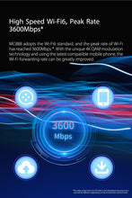 Load image into Gallery viewer, ZTE MC888 5G WiFi 6 2 RJ45 10 Gigabit 1 RJ11 nanoSIM