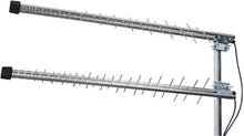 Load image into Gallery viewer, LowcostMobile RAD5G-ULTRAHI-14003800 12dBi 4G LTE 5G NR WiFi cable WL240 high frequencies