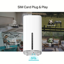 Load image into Gallery viewer, TP-Link NX200 5G Router WiFi Mesh 3 x RJ45 WiFi 6 AX1800
