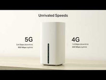 Load and play video in Gallery viewer, TP-Link NX511v 5G Router WiFi Mesh 3 x RJ45 RJ11 WiFi 6 AX3000
