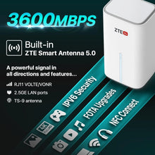 Load image into Gallery viewer, ZTE G5 MC8520B 5G CPE WiFi 7 Gigabit RJ11 2 TS9 for external antenna
