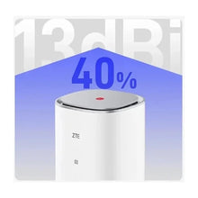 Load image into Gallery viewer, ZTE G5 MC8520B 5G CPE WiFi 7 Gigabit RJ11 2 TS9 for external antenna
