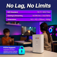 Load image into Gallery viewer, ZTE G5 MC8520B 5G CPE WiFi 7 Gigabit RJ11 2 TS9 for external antenna
