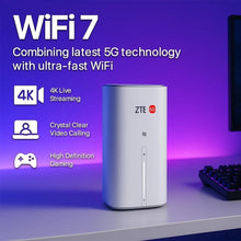 Load image into Gallery viewer, ZTE G5 MC8520B 5G CPE WiFi 7 Gigabit RJ11 2 TS9 for external antenna
