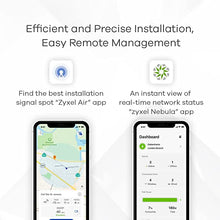 Load image into Gallery viewer, ZyXEL FWA510 Nebula 5G NR Indoor Router 2xRJ45 2.5G 1xUSB 3.0 4 Port TS9 for External Antenna
