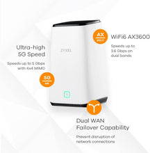 Load image into Gallery viewer, ZyXEL FWA510 Nebula 5G NR Indoor Router 2xRJ45 2.5G 1xUSB 3.0 4 Port TS9 for External Antenna
