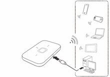 Load image into Gallery viewer, Huawei E5576-322 White 4G LTE WiFi Modem 1500 mAh Battery
